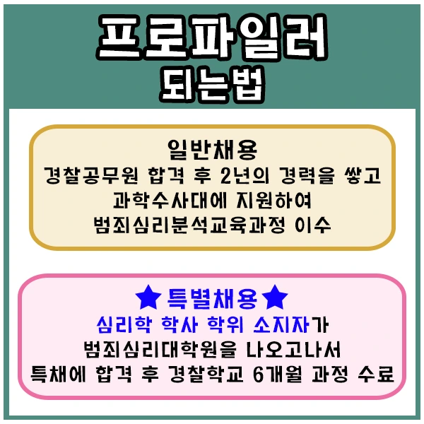 %ED%94%84%EB%A1%9C%ED%8C%8C%EC%9D%BC%EB%9F%AC%EB%90%98%EB%8A%94%EB%B2%95.png?type=w1