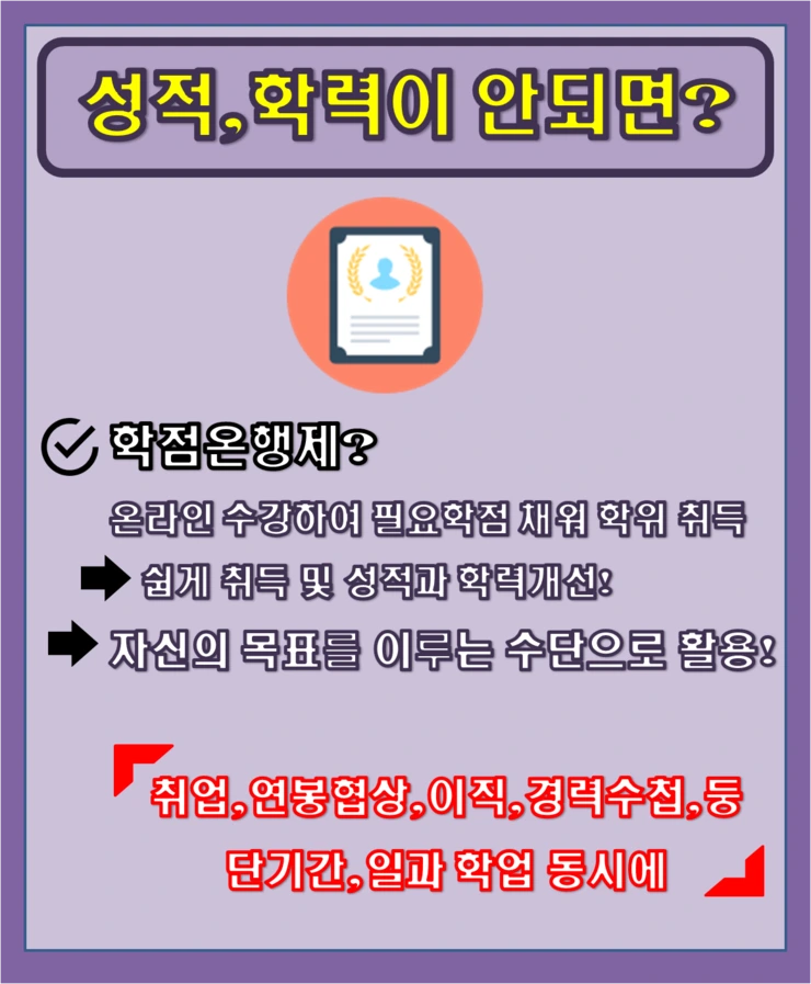 2019.7%2C20_%EC%97%B0%ED%95%A94_%ED%95%99%EC%A0%90%EC%9D%80%ED%96%89%EC%A0%9C_%EC%83%81%EB%8B%B4_%EB%B0%9B%EA%B3%A0_%EA%B6%81%EA%B8%88%ED%95%9C%EC%A0%90_%ED%95%B4%EA%B2%B0_%EC%82%AC_2.png?type=w1