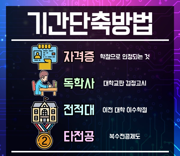 %EC%BB%B4%ED%93%A8%ED%84%B0%EA%B3%B5%ED%95%99%ED%8E%B8%EC%9E%85-4%EB%AC%B8%EB%8B%A8.png?type=w1