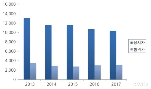%ED%86%A0%EB%AA%A9_%ED%95%84%EA%B8%B0.jpg?type=w2