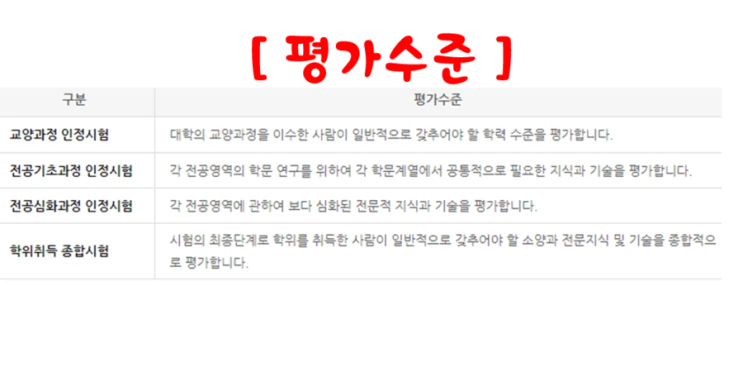 %ED%8F%89%EA%B0%80%EC%88%98%EC%A4%80.png?type=w2