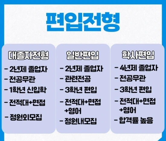 %EB%B3%B4%EA%B1%B4%ED%96%89%EC%A0%95%ED%95%99%EA%B3%BC%ED%8E%B8%EC%9E%853.jpg?type=w3