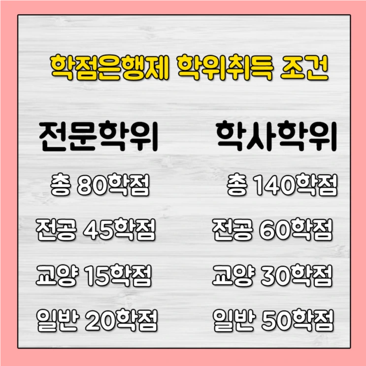 %ED%95%99%EC%9C%84.png?type=w2