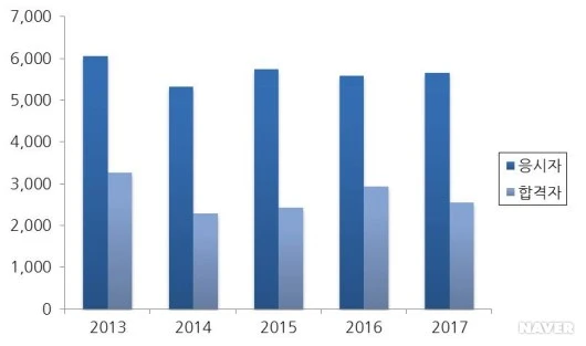 %ED%86%A0%EB%AA%A9_%EC%8B%A4%EA%B8%B0.jpg?type=w2