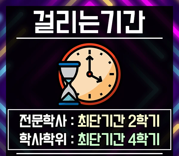 %ED%95%99%EC%A0%90%EC%9D%80%ED%96%89%EC%A0%9C%EB%A9%80%ED%8B%B0%EB%AF%B8%EB%94%94%EC%96%B4%ED%95%99-5%EB%AC%B8%EB%8B%A8.png?type=w1