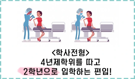 20200630%EA%B0%84%ED%98%B8%ED%95%99%EA%B3%BC%ED%8E%B8%EC%9E%85_4.png?type=w3