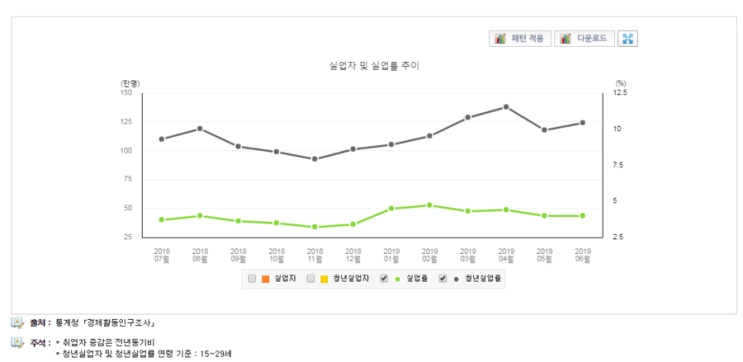 %EC%9E%90%EB%A3%8C.PNG?type=w2