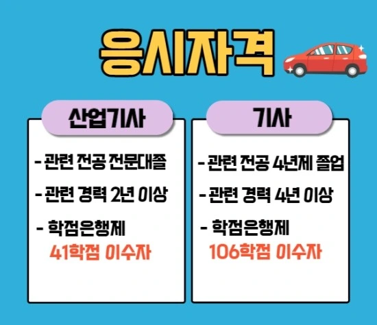 %EC%9E%90%EB%8F%99%EC%B0%A8%EC%A0%95%EB%B9%84%EA%B8%B0%EC%82%AC2.jpg?type=w3