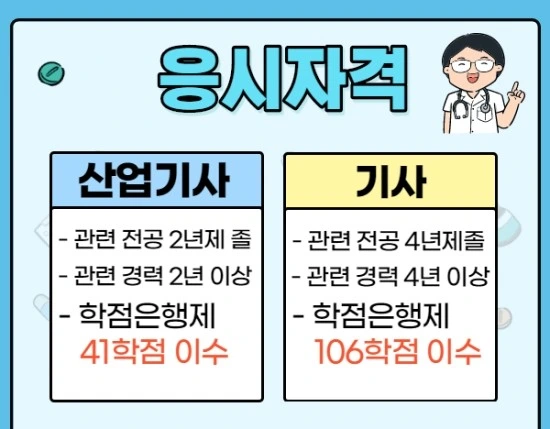 %EC%9D%98%EA%B3%B5%EA%B8%B0%EC%82%AC2.jpg?type=w3