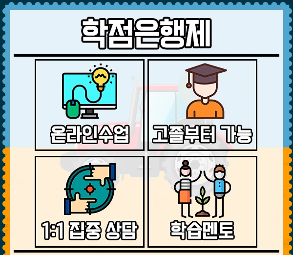 %EB%86%8D%EC%97%85%EA%B8%B0%EA%B3%84%EA%B8%B0%EC%82%AC-4%EB%AC%B8%EB%8B%A8.png?type=w1