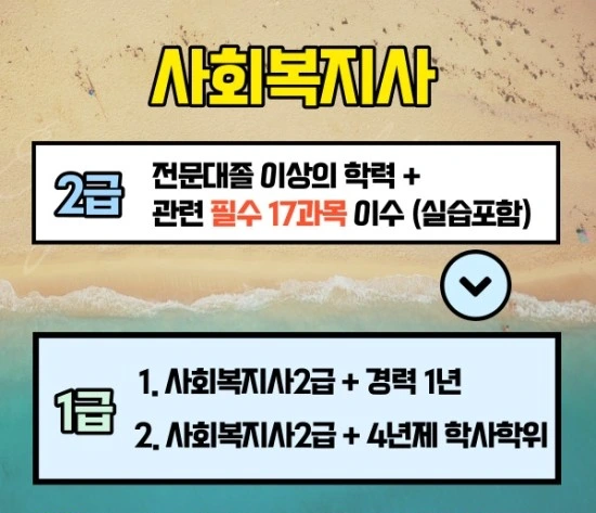 %EC%A0%95%EC%8B%A0%EA%B1%B4%EA%B0%95%EC%82%AC%ED%9A%8C%EB%B3%B5%EC%A7%80%EC%82%AC3.jpg?type=w3