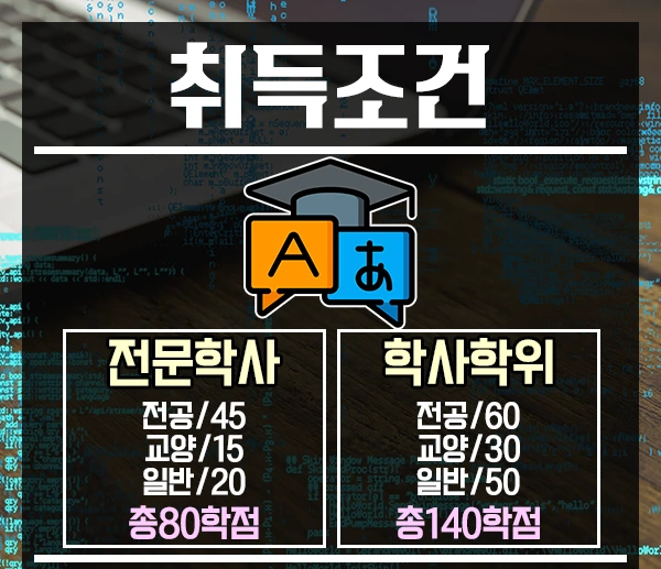 %ED%95%99%EC%A0%90%EC%9D%80%ED%96%89%EC%A0%9C%EA%B3%B5%ED%95%99%EA%B3%84%EC%97%B4-3%EB%AC%B8%EB%8B%A8.png?type=w1