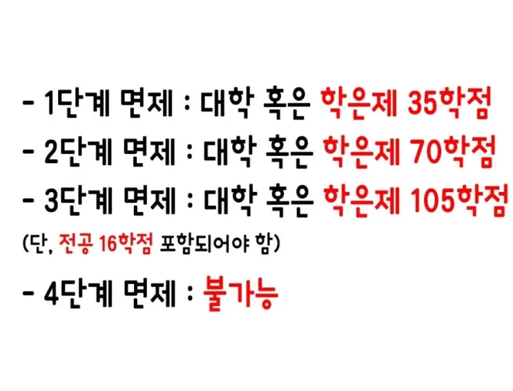 5-2_%EB%8F%85%ED%95%99%EC%82%AC_%EB%A9%B4%EC%A0%9C%EC%A1%B0%EA%B1%B4.jpg?type=w2