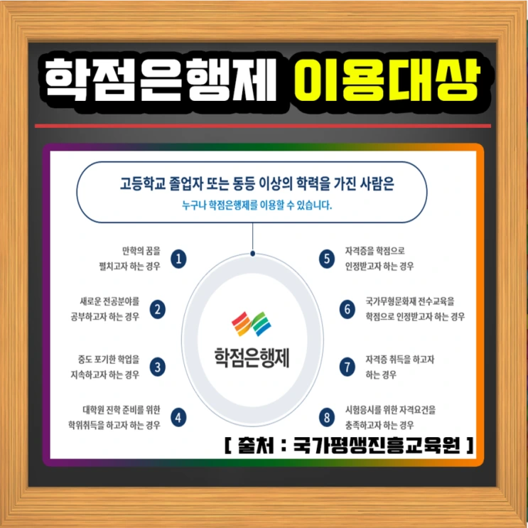 %ED%95%99%EC%9D%80%EC%A0%9C%EC%9D%B4%EC%9A%A9%EB%8C%80%EC%83%81.png?type=w2