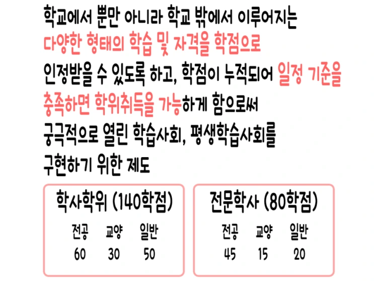 %283%29%ED%95%99%EC%9C%84-2.png?type=w2