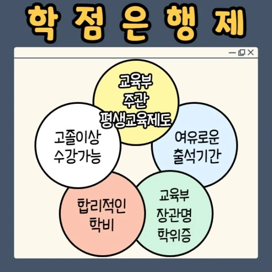 %ED%95%99%EC%A0%90%EC%9D%80%ED%96%89%EC%A0%9C_%EC%B2%B4%EC%9C%A1%ED%95%99%EC%82%AC_003.jpg?type=w3