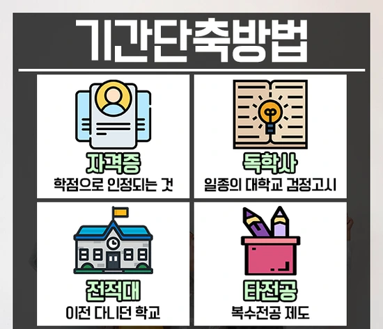 %EB%B3%B4%EC%9C%A1%EA%B5%90%EC%82%AC%EB%8C%80%EB%A9%B4%EA%B3%BC%EB%AA%A9-4%EB%AC%B8%EB%8B%A8.png?type=w3