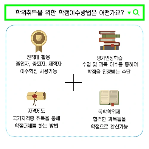 %EC%9D%B4%EB%AF%B8%EC%A7%80_%ED%95%99%EC%A0%90%EC%9D%B4%EC%88%98%EB%B0%A9%EB%B2%95.jpg?type=w966