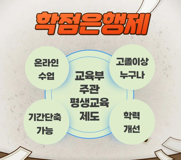 %ED%95%99%EC%A0%90%EC%84%B8%ED%83%812.jpg?type=w2