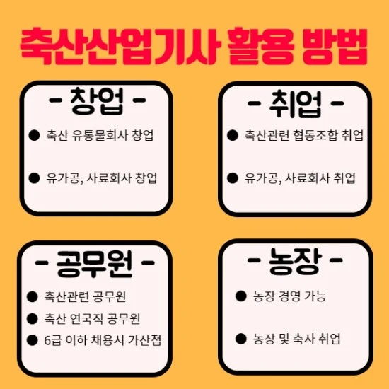 %EC%B6%95%EC%82%B0%EC%82%B0%EC%97%85%EA%B8%B0%EC%82%AC2.jpg?type=w3