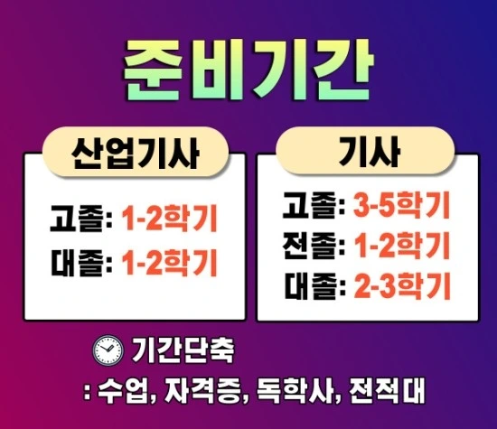 %EC%A0%84%EA%B8%B0%EA%B4%80%EB%A0%A8%EC%9E%90%EA%B2%A9%EC%A6%9D4.jpg?type=w3