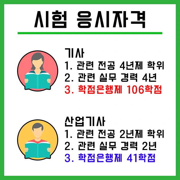 %EC%9D%91%EC%8B%9C%EC%9E%90%EA%B2%A9.png?type=w1