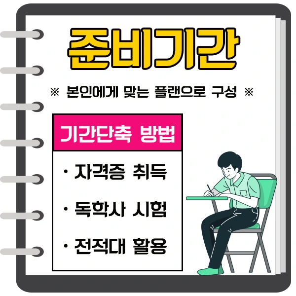 20200731_%EA%B3%B5%EB%8C%80%ED%8E%B8%EC%9E%85_%EC%9D%B4%EB%AF%B8%EC%A7%80(5).png?type=w1