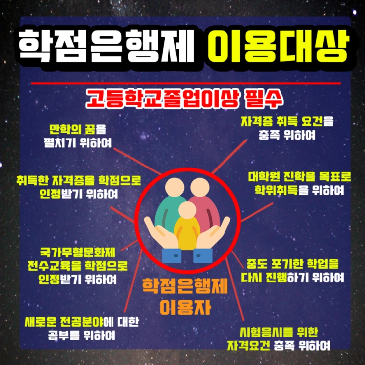 %ED%95%99%EC%9D%80%EC%A0%9C%EC%9D%B4%EC%9A%A9%EB%8C%80%EC%83%81.png?type=w2