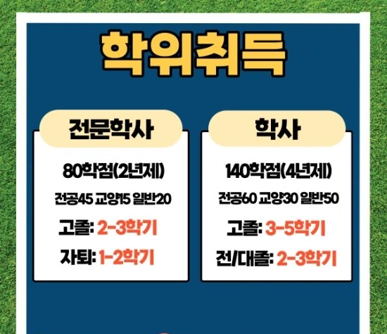 %ED%95%99%EC%A0%90%EC%9D%80%ED%96%89%EC%A0%9C%ED%96%89%EC%A0%95%ED%95%993.jpg?type=w3