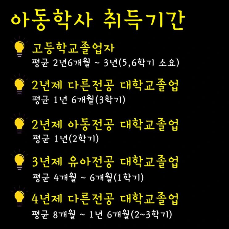 %EC%95%84%EB%8F%99%ED%95%99%EC%82%AC%EC%B7%A8%EB%93%9D%EA%B8%B0%EA%B0%842.png?type=w2