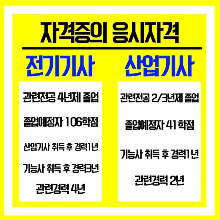 %EC%A0%84%EA%B8%B0%EA%B8%B0%EC%82%AC_2.jpg?type=w2