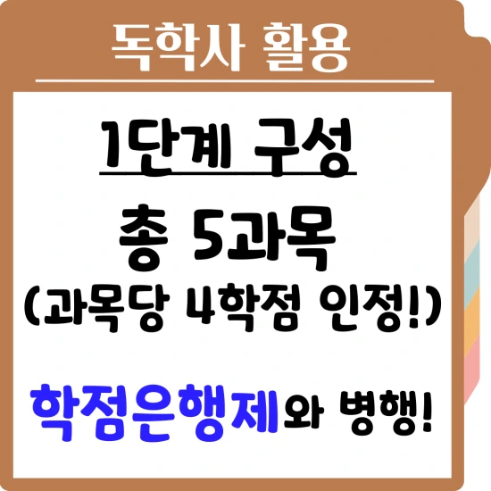 %EC%A0%9C%EB%AA%A9%EC%9D%84-%EC%9E%85%EB%A0%A5%ED%95%B4%EC%A3%BC%EC%84%B8%EC%9A%94.-4.png?type=w3