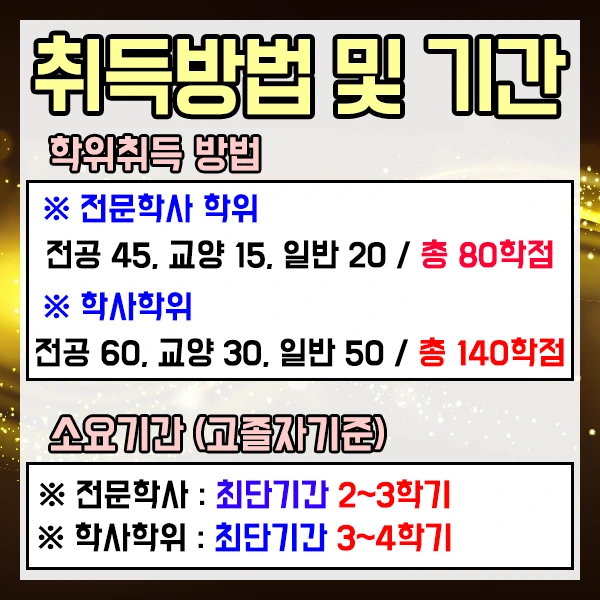 %ED%95%99%EC%A0%90%EC%9D%80%ED%96%89%EC%A0%9C%EC%A0%95%EB%B3%B4%ED%86%B5%EC%8B%A0%ED%95%99-4%EB%AC%B8%EB%8B%A8.png?type=w1