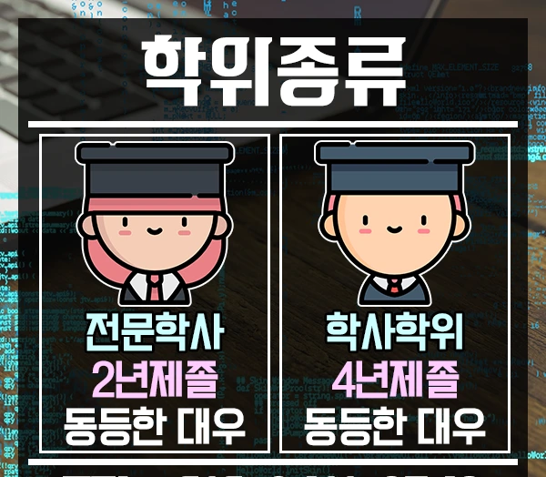 %ED%95%99%EC%A0%90%EC%9D%80%ED%96%89%EC%A0%9C%EA%B3%B5%ED%95%99%EA%B3%84%EC%97%B4-2%EB%AC%B8%EB%8B%A8.png?type=w1