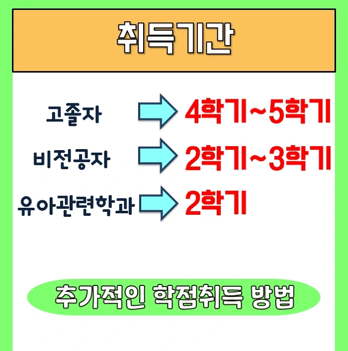 %EC%9C%A0%EC%B9%98%EC%9B%90%EA%B5%90%EC%82%AC_%EB%90%98%EB%8A%94%EB%B2%95_%EC%9C%A0%EC%B9%98%EC%9B%90%EC%A0%95%EA%B5%90%EC%82%AC%EC%9E%90%EA%B2%A9%EC%A6%9D_%EC%B7%A8%EB%93%9D%ED%95%98%EA%B3%A0_%EC%9E%84%EC%9A%A9%EA%B3%A0%EC%8B%9C%EA%B9%8C%EC%A7%80_4-1.jpg?type=w2