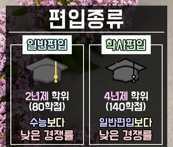 %EC%9D%BC%EB%B0%98%ED%8E%B8%EC%9E%85-2%EB%AC%B8%EB%8B%A8.png?type=w3