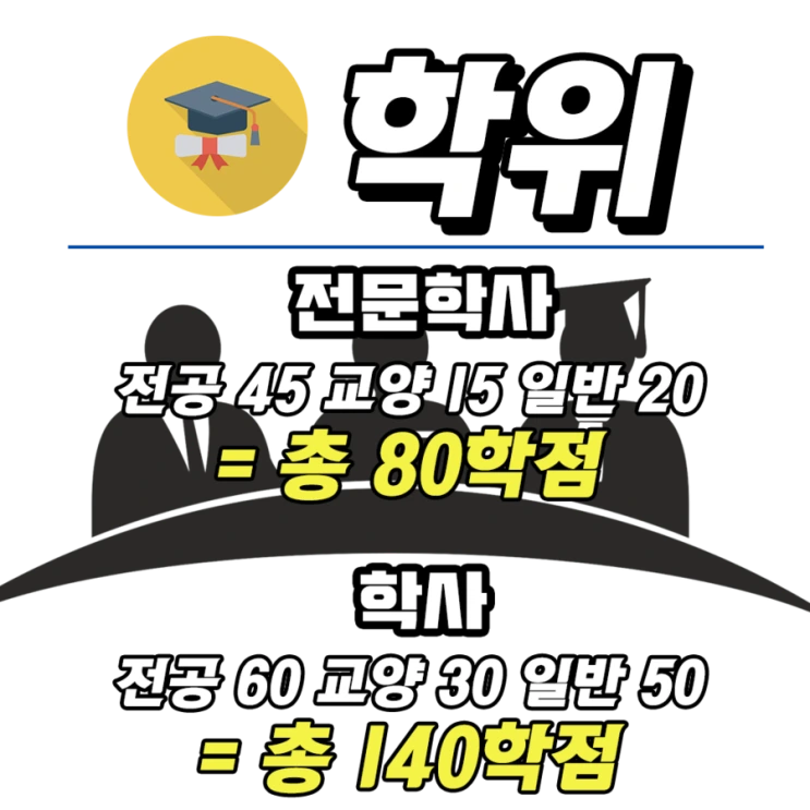 %ED%95%99%EC%9C%84.png?type=w2