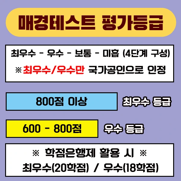 20200727_%EB%A7%A4%EA%B2%BD%ED%85%8C%EC%8A%A4%ED%8A%B8_%EC%9A%B0%EC%88%98_%EC%9D%B4%EB%AF%B8%EC%A7%80(3).png?type=w1