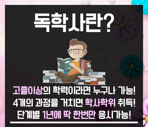 %EB%8F%85%ED%95%99%EC%82%AC%EC%BB%B4%ED%93%A8%ED%84%B0%EA%B3%BC%ED%95%99-2%EB%AC%B8%EB%8B%A8.png?type=w1