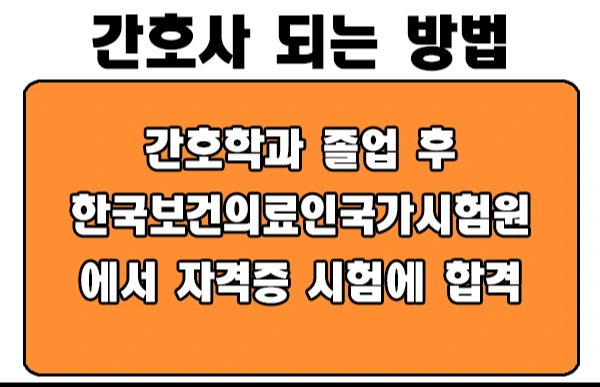 2.2019.07.29%EC%97%B0%ED%95%A94%2C%ED%98%84%EA%B7%9C_%EA%B0%84%ED%98%B8%ED%95%99%EA%B3%BC_%EB%8C%80%EC%A1%B8%EC%9E%90%EC%A0%84%ED%98%95_%EC%A0%84%EB%AC%B8%EB%8C%80_%EC%9E%85%ED%95%99_%ED%95%99%EC%82%AC%ED%8E%B8%EC%9E%85_%ED%95%98%EA%B3%A0_%EA%B0%84.png?type=w1