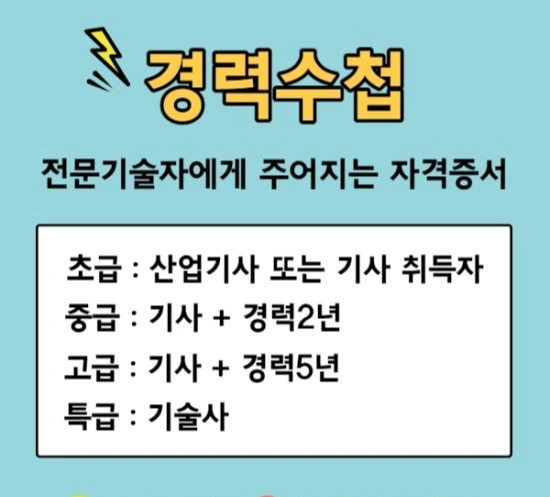 %EC%A0%84%EA%B8%B0%EA%B2%BD%EB%A0%A5%EC%88%98%EC%B2%A92.jpg?type=w3