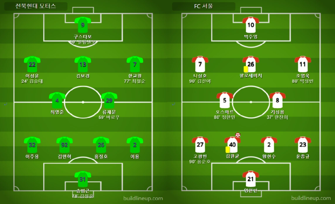 K리그 1라운드 전북 서울 라인업.PNG