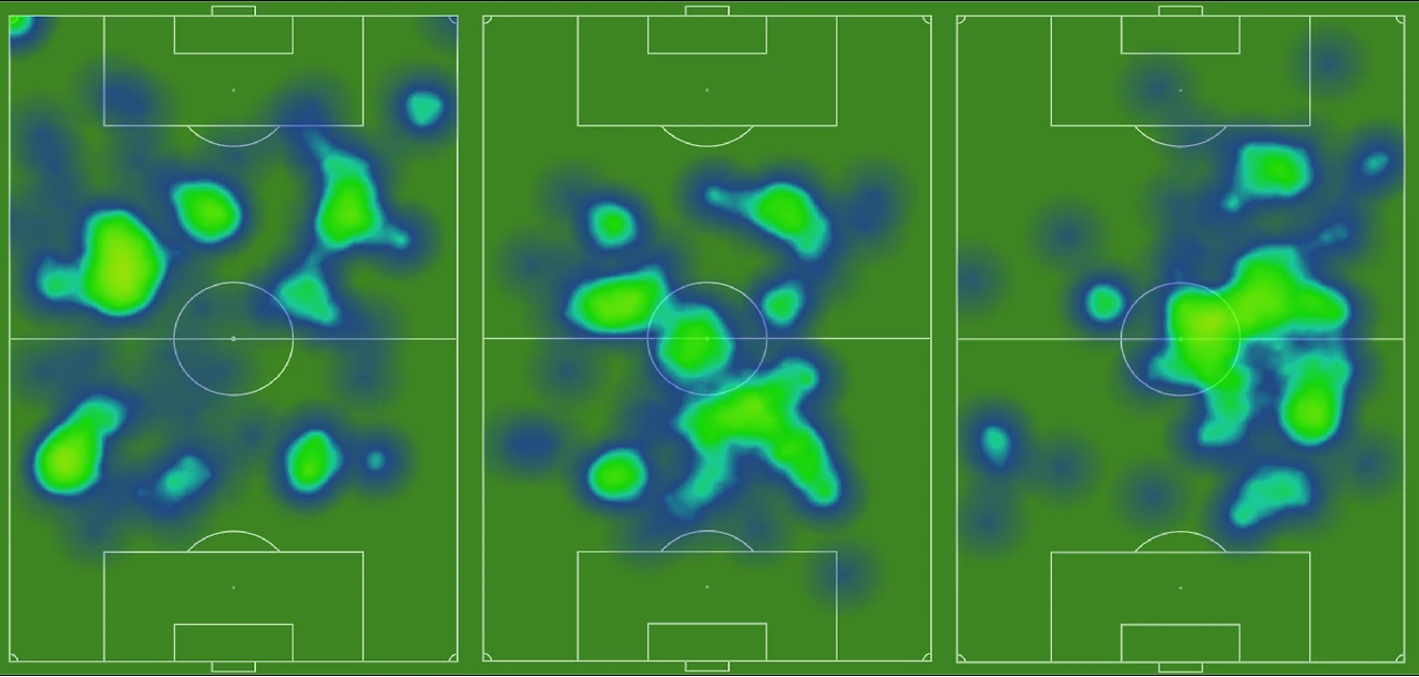 첼시 중원 히트맵(마운트 캉테 코바치치).PNG
