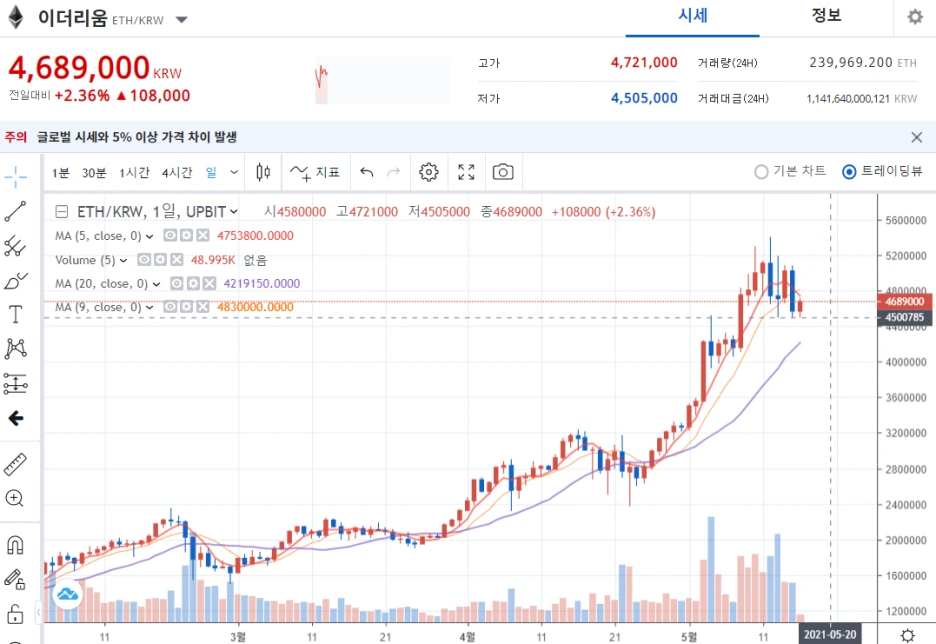 SE-fbb25e6b-1297-4493-a260-1dc59c4f19c4.png?type=w1