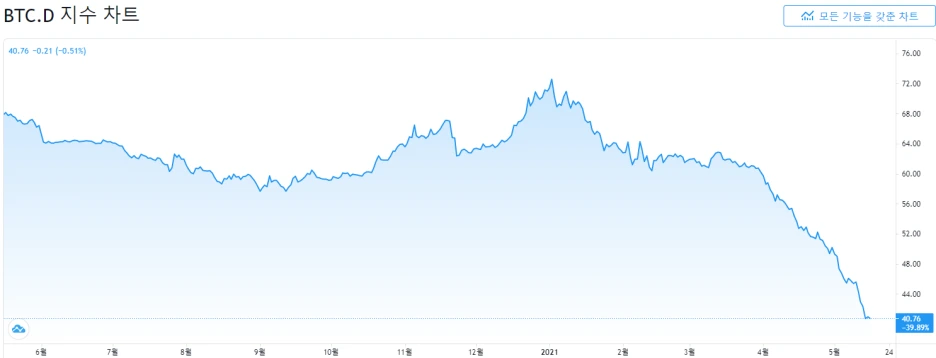 SE-30541070-dcea-4e77-b14b-4b21a03c10dd.png?type=w1