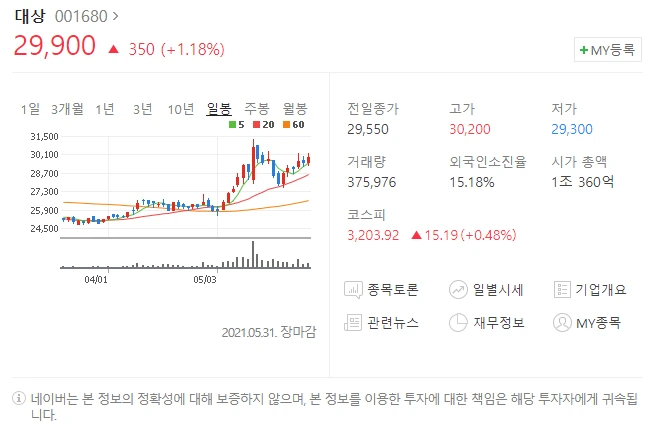 SE-3e5681f8-c8f9-418a-9734-3f80da4fce4f.png?type=w1