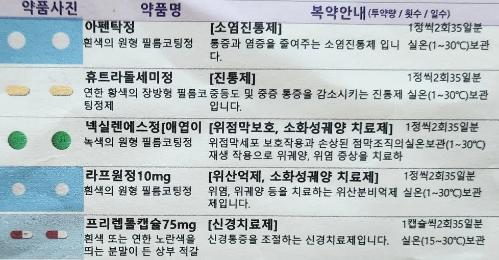 250729_복용약 v1.JPG