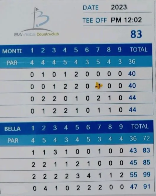 230528_골프 점수.JPG