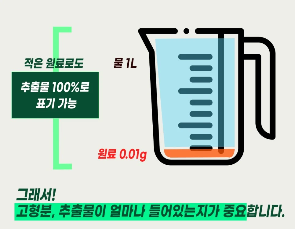 %EC%B6%94%EC%B6%9C%EC%95%A1.jpg?type=w966