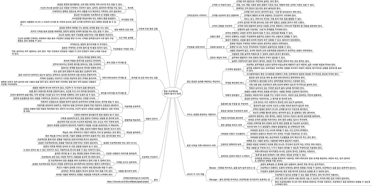 좋은 프로젝트를 만들어 봅시다 3of3.jpeg